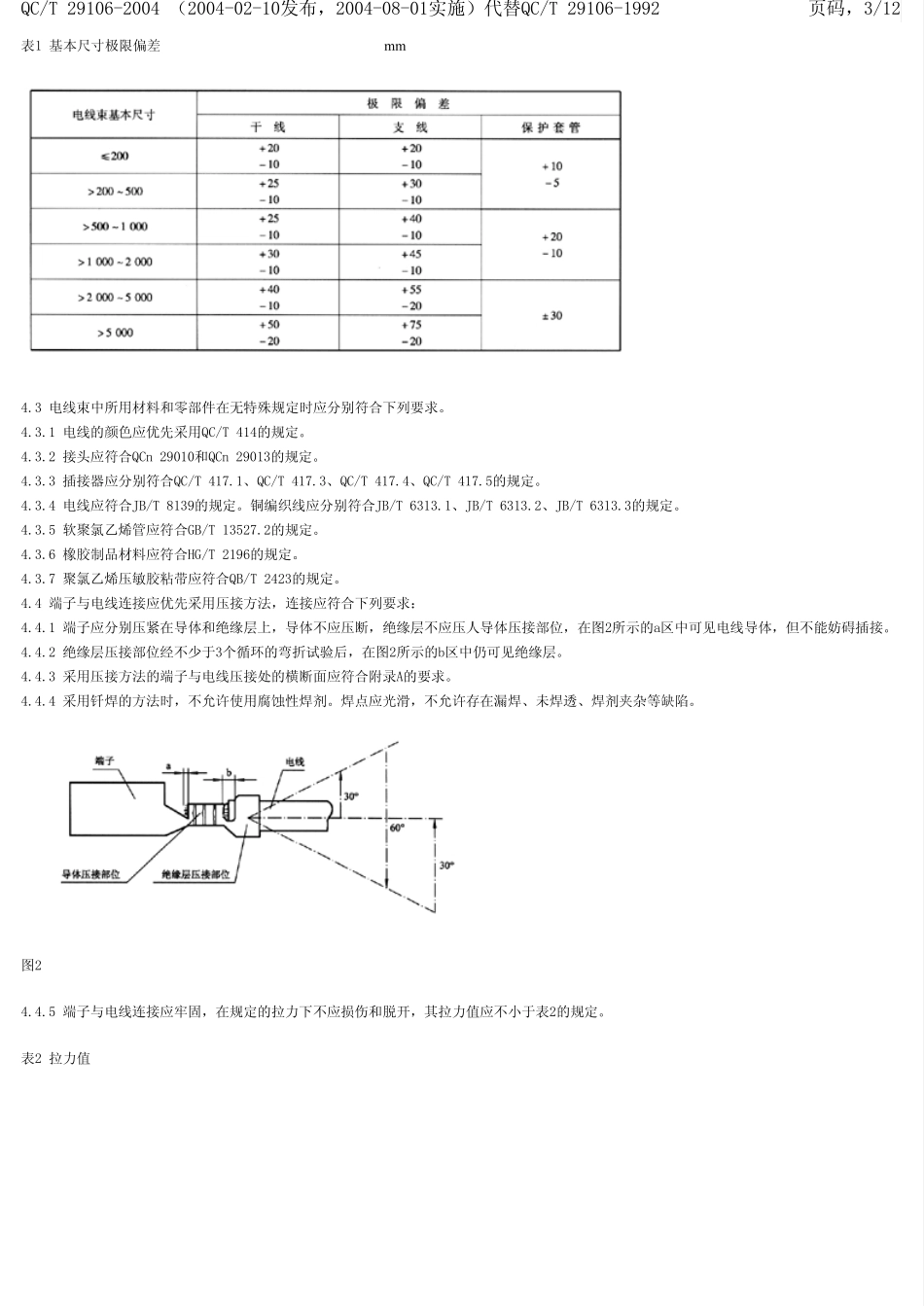 QCT291062004线束标准_第3页