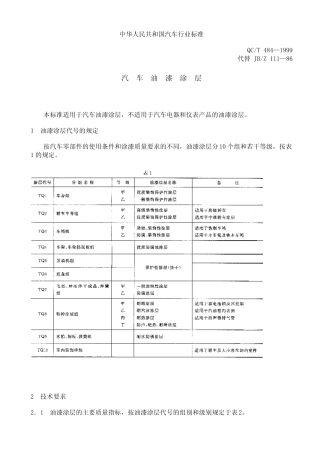 QCT4841999汽车油漆涂层