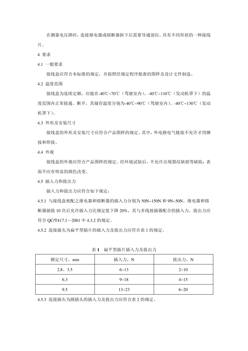 QCT7072004车用中央电气接线盒技术条件_第2页