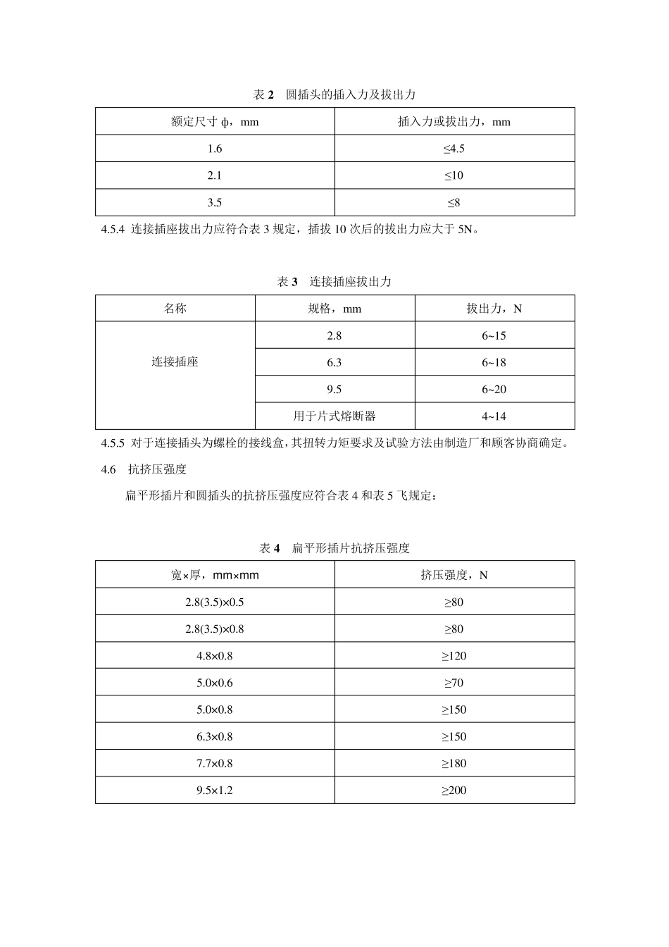 QCT7072004车用中央电气接线盒技术条件_第3页