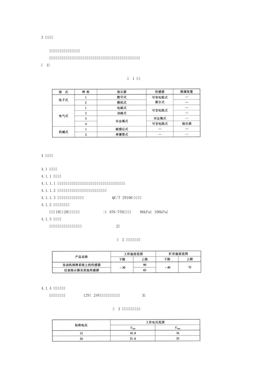 QCT7272004汽车、摩托车用仪表_第3页