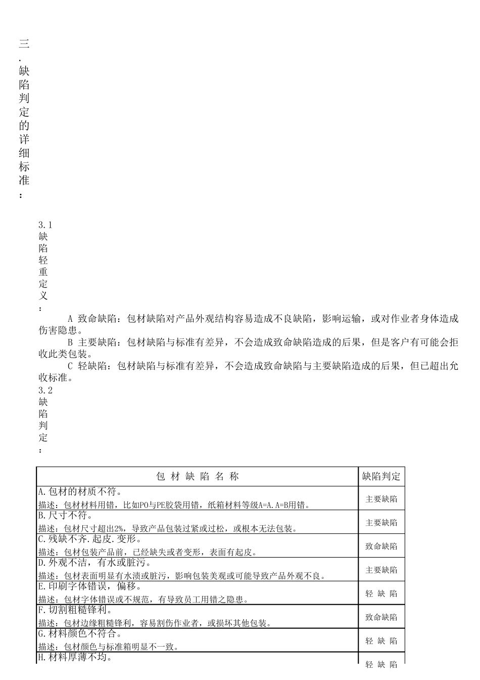 QC包材检查规范_第2页