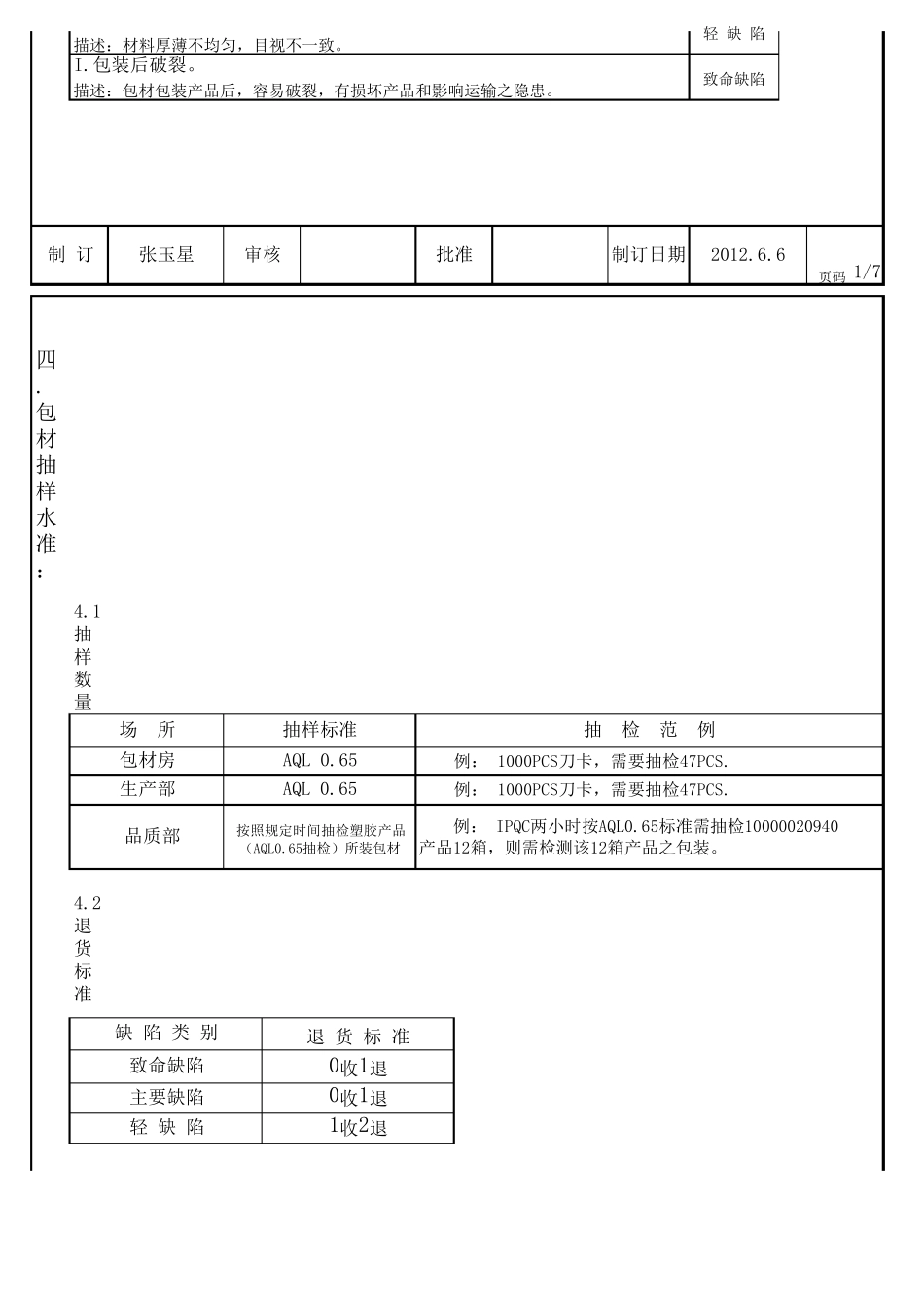 QC包材检查规范_第3页