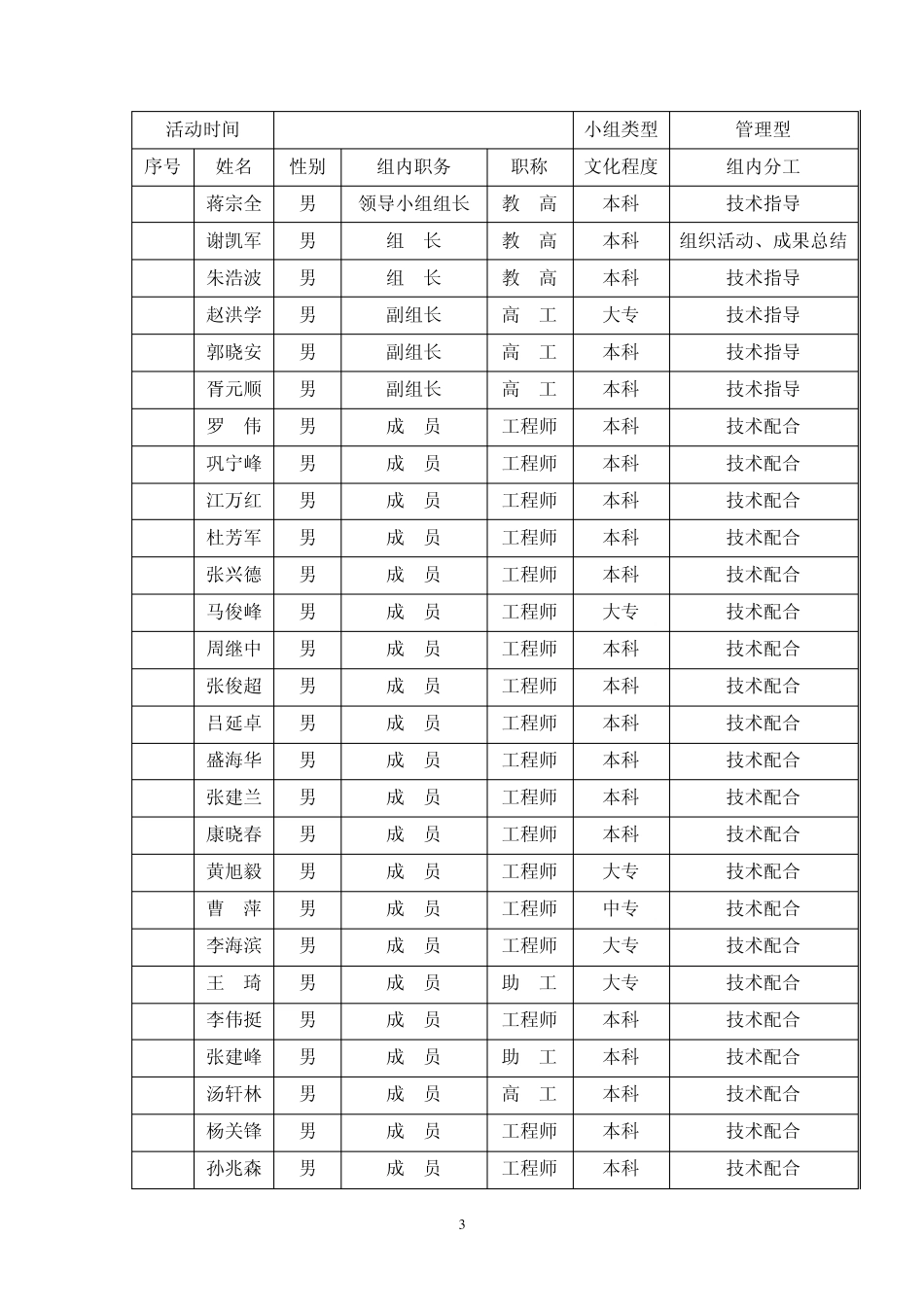 QC小组成果报告_第3页