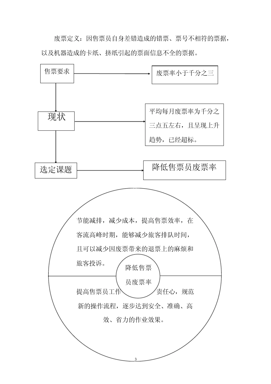 QC小组活动成果报告_第3页