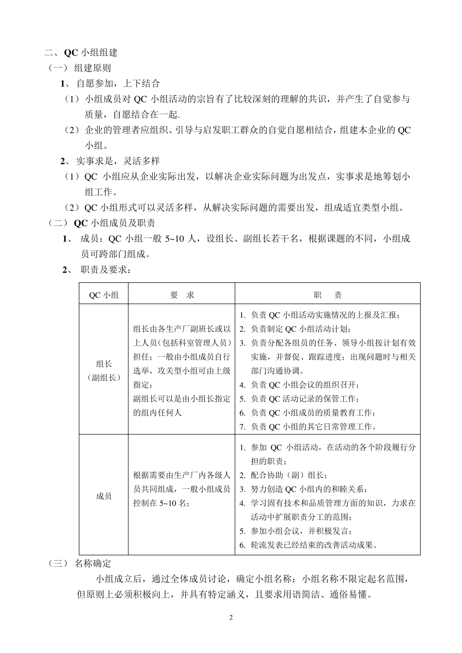 QC小组活动方案_第2页