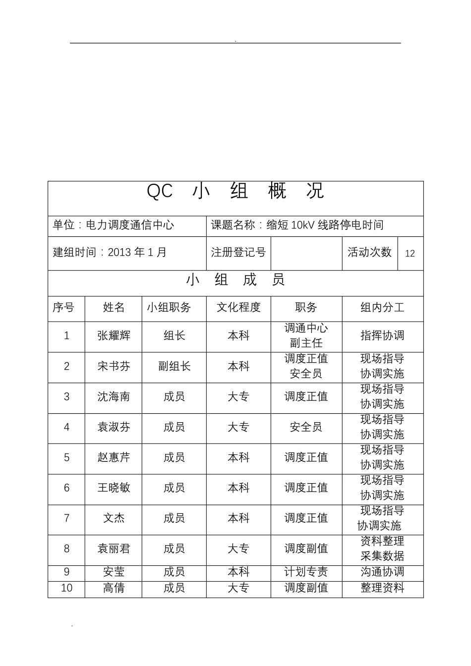 QC小组活动记录_第2页