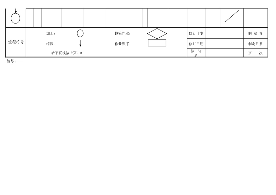 QC工程图(组装)_第3页
