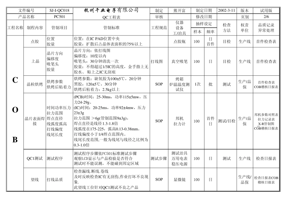 QC工程图样本_第2页