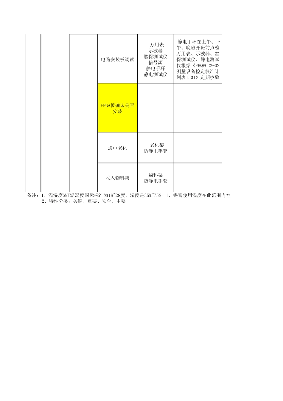 QC工程图模板_第2页