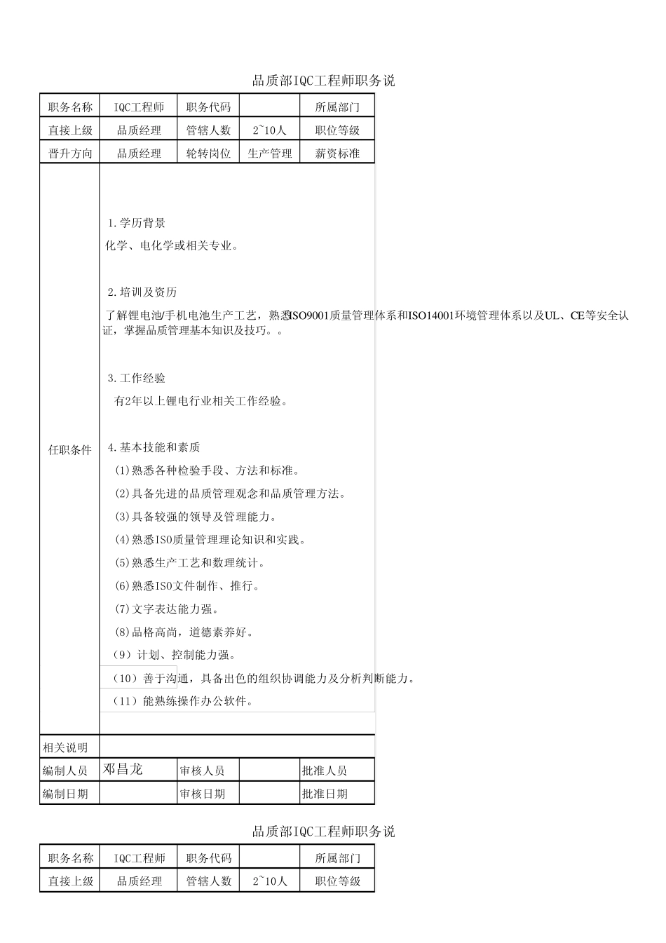 QC工程师(职务说明书)_第1页