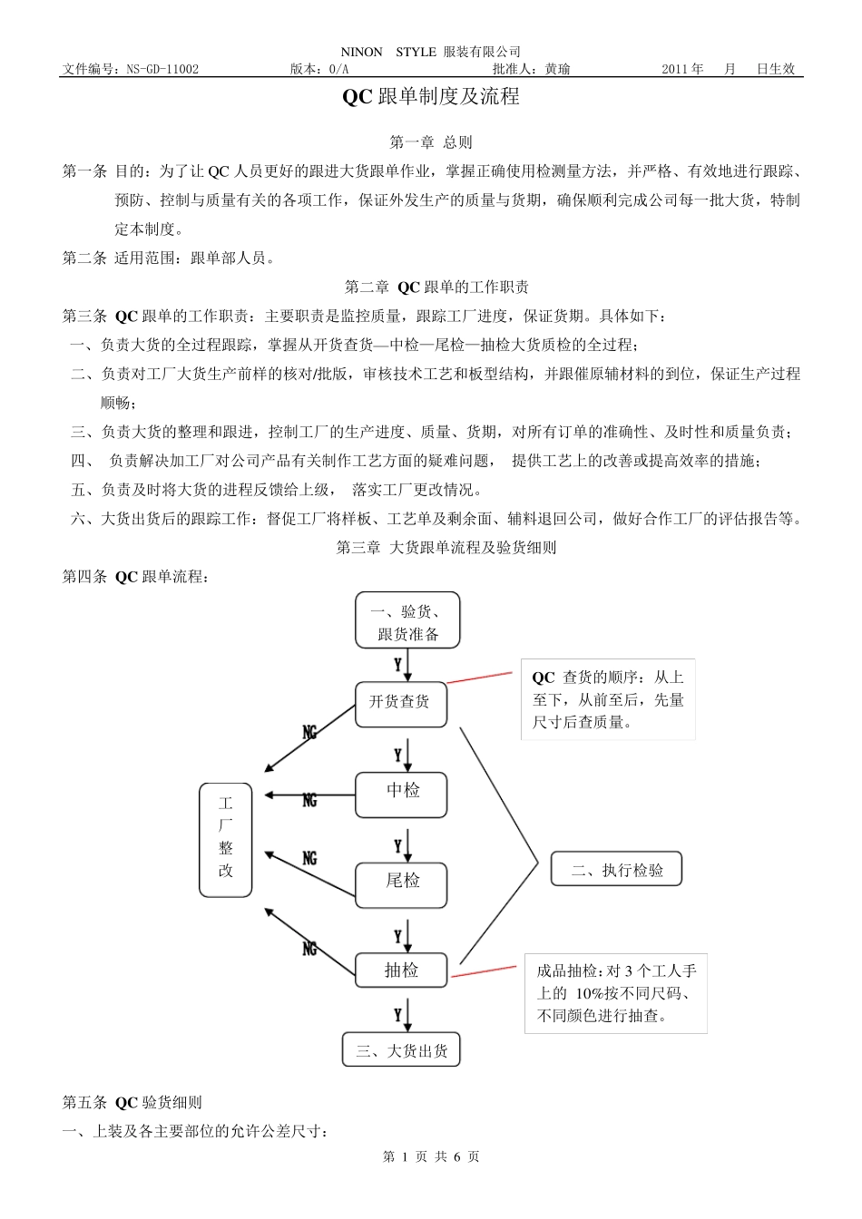 QC跟单制度及流程_第1页
