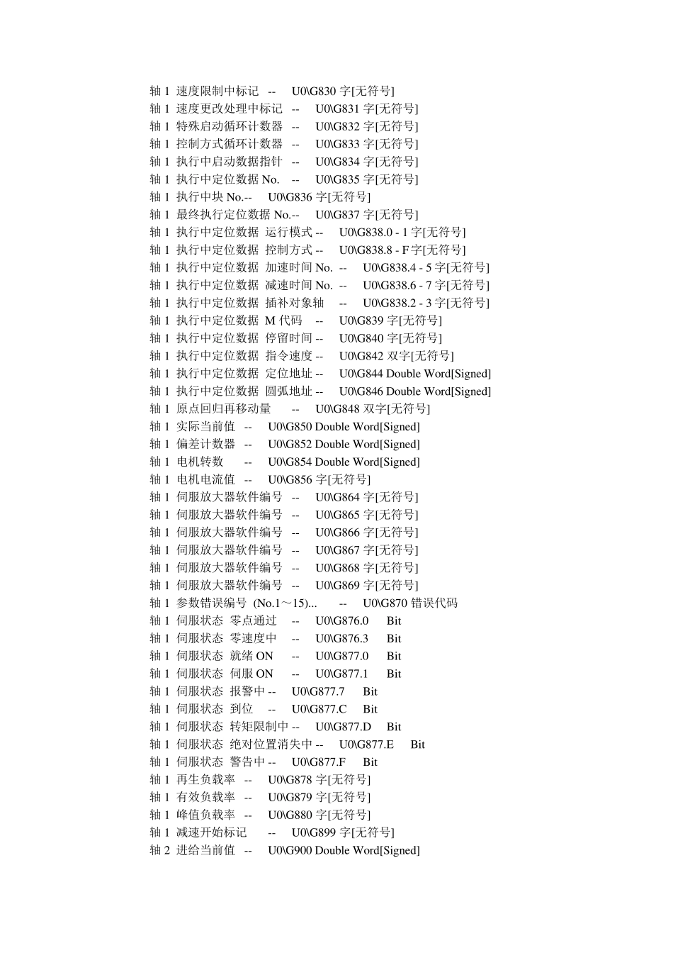 QD75MH控制地址_第3页