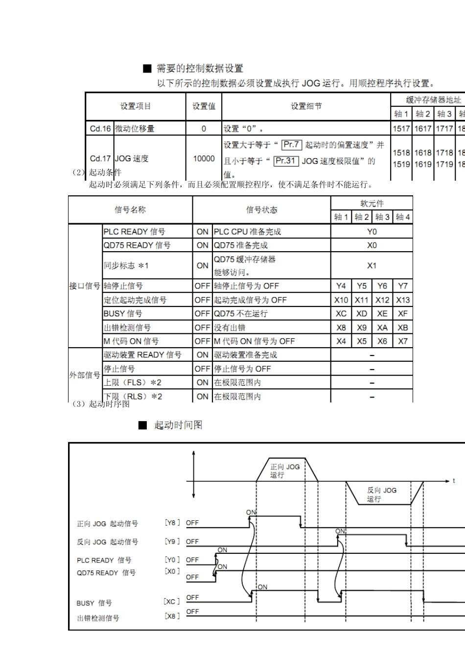 QD75_JOG运行步骤及实例演示_第3页