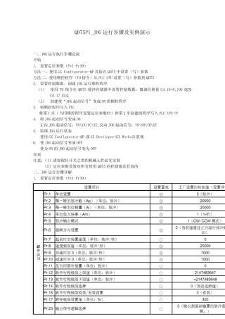 QD75_JOG运行步骤及实例演示