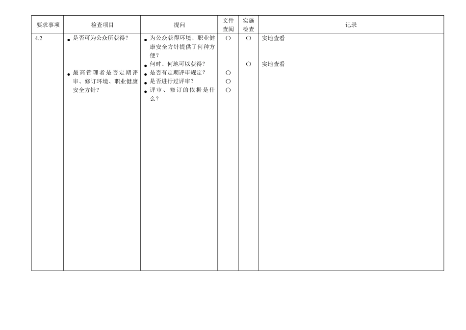 QEHS体系审核检查表_第3页