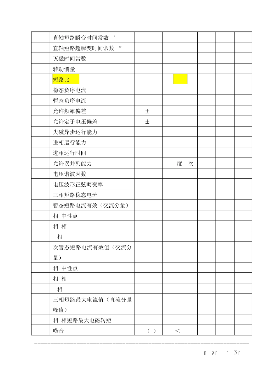 QF2152Z发电机技术协议_第3页