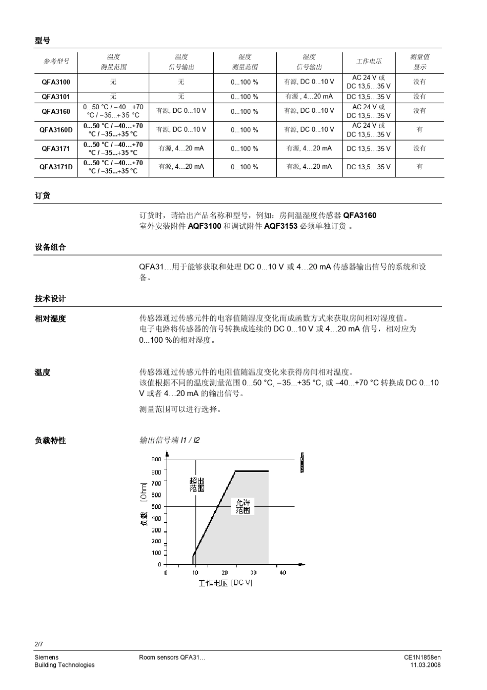 QFA31...室内温湿度传感器_第2页