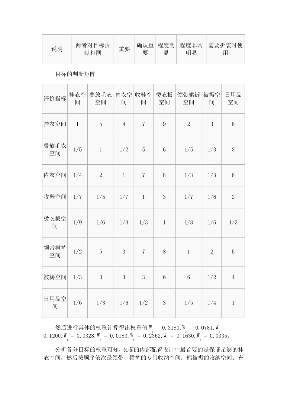 QFD法案例分析_第3页
