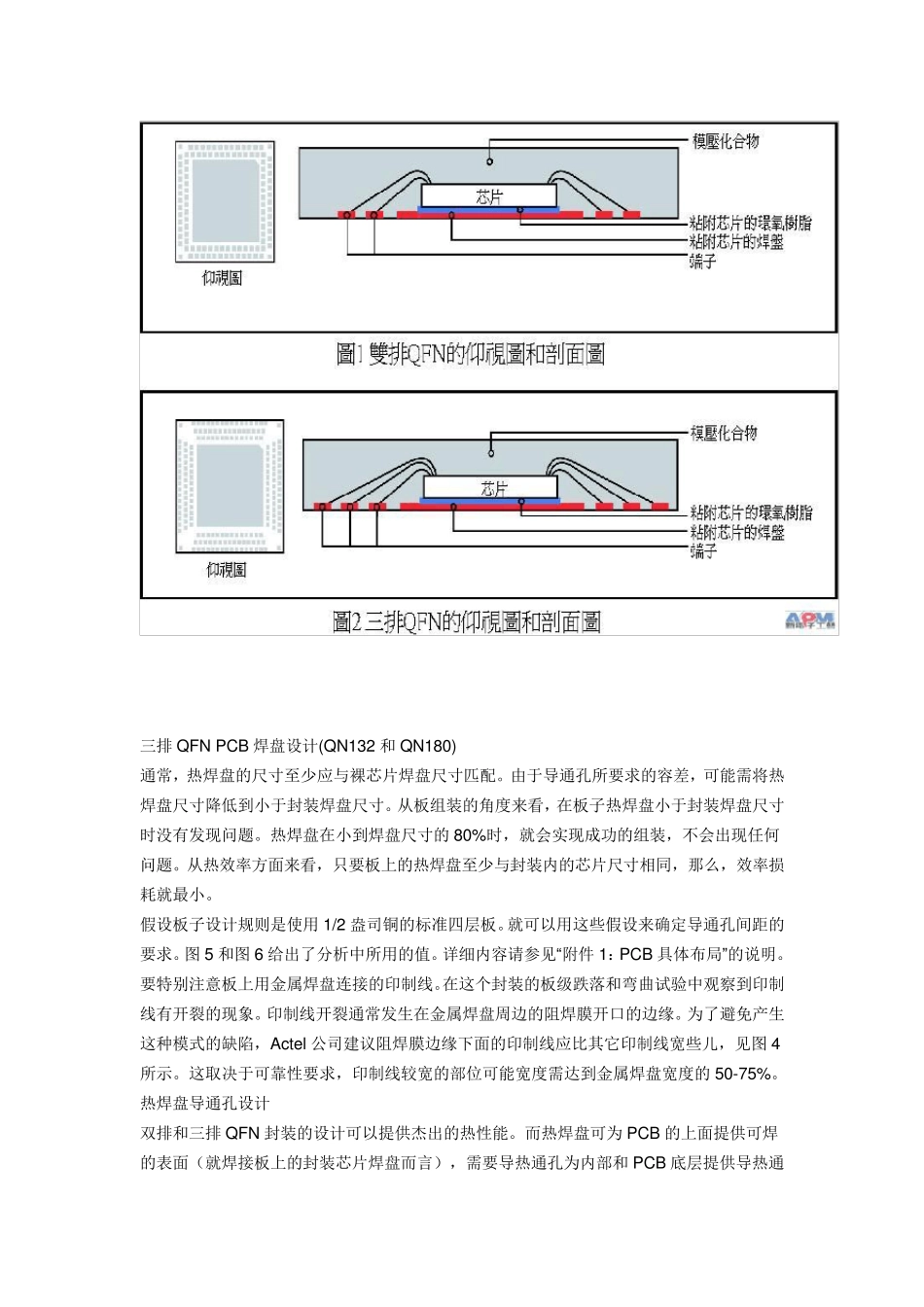 QFN封装的组装和PCB布局指南_第3页