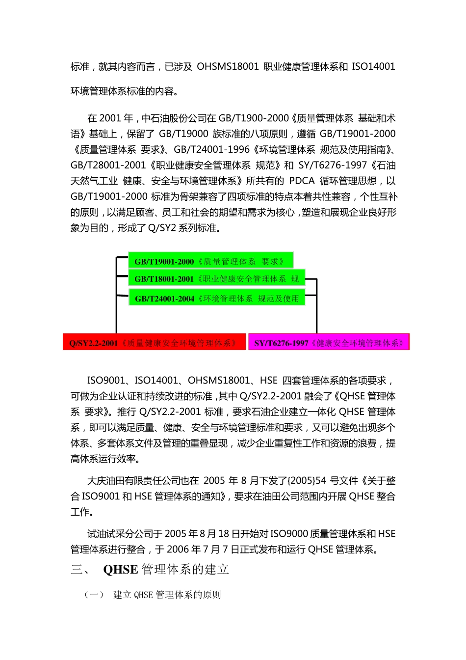 QHSE管理体系介绍_第2页