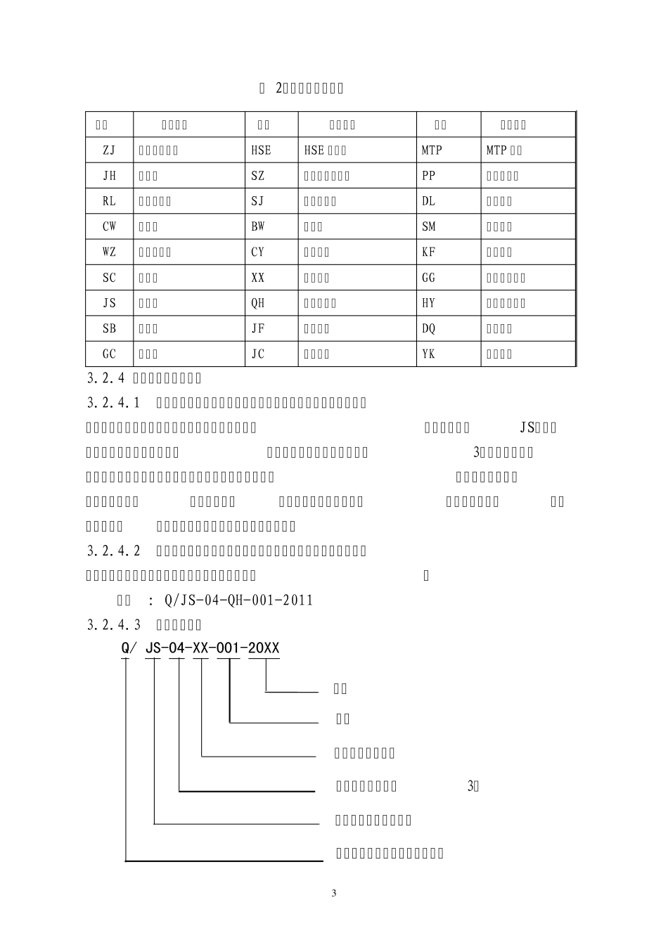 QHSE管理体系文件编制导则_第3页