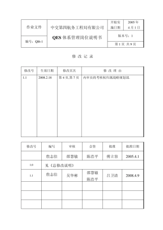 QI61QES体系管理岗位说明书(080508)