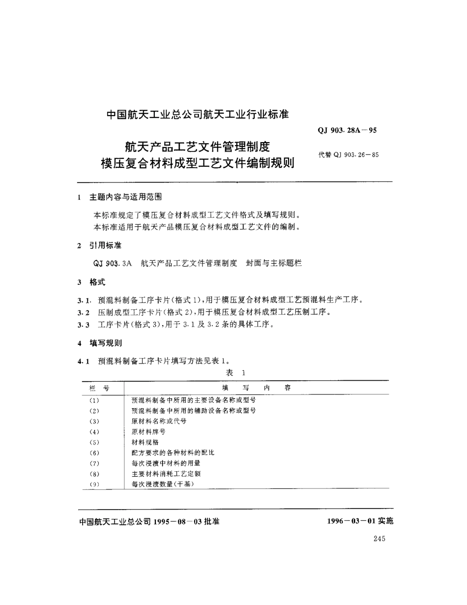 QJ903.28A1995航天产品工艺文件管理制度模压复合材料成型工艺文件编制规则_第1页
