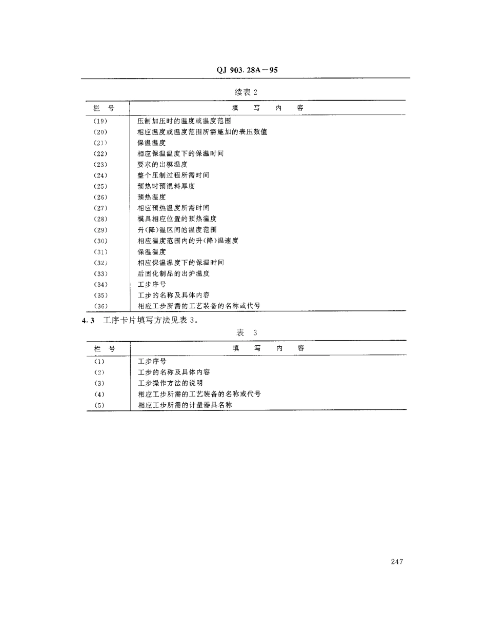 QJ903.28A1995航天产品工艺文件管理制度模压复合材料成型工艺文件编制规则_第3页