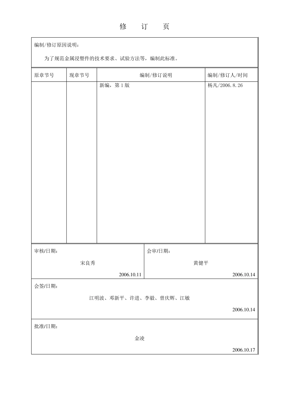 QJMB04.0082006金属浸塑件技术规范_第2页
