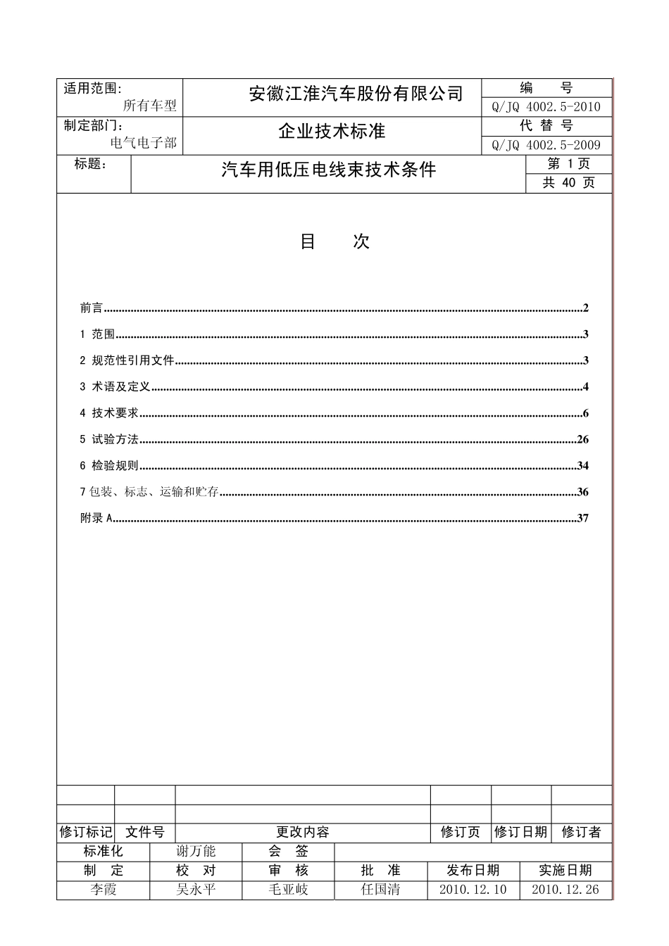 QJQ4002.52010汽车低压电线束技术条件_第1页