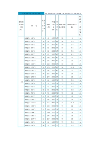 QJ系列潜水泵主要技术参数