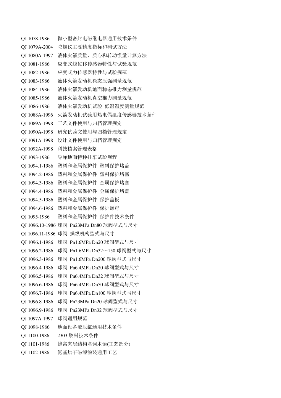 QJ航天标准目录全_第2页