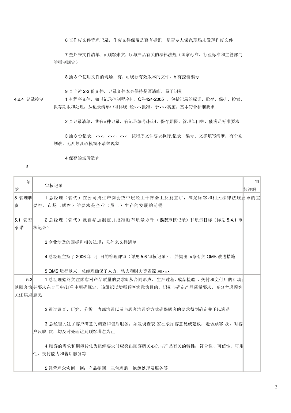 QMS现场审核检查清单及记录模板_第2页