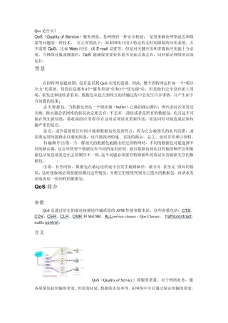 Qos是什么