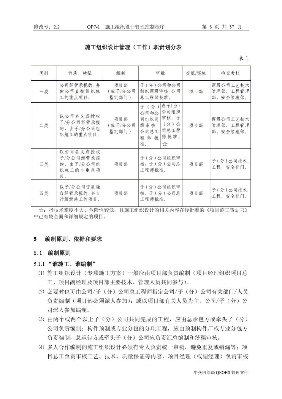 QP71施工组织设计管理程序(2.2版)_第3页