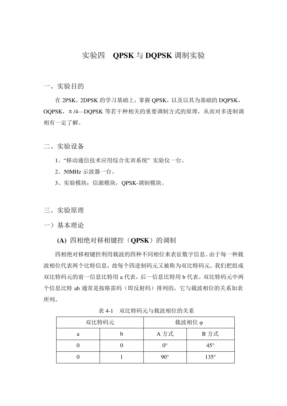 QPSK、DQPSK系统调制与解调_第1页