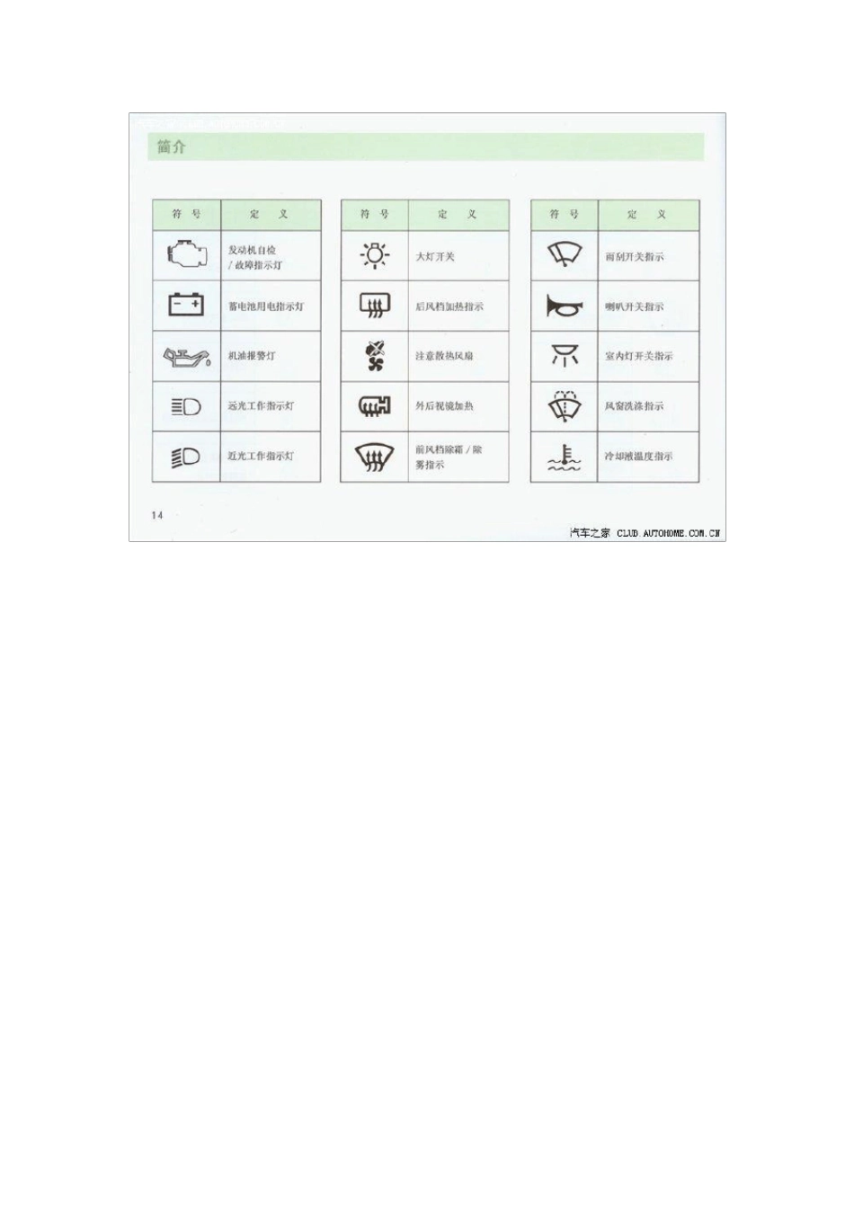 QQ308说明书_第2页
