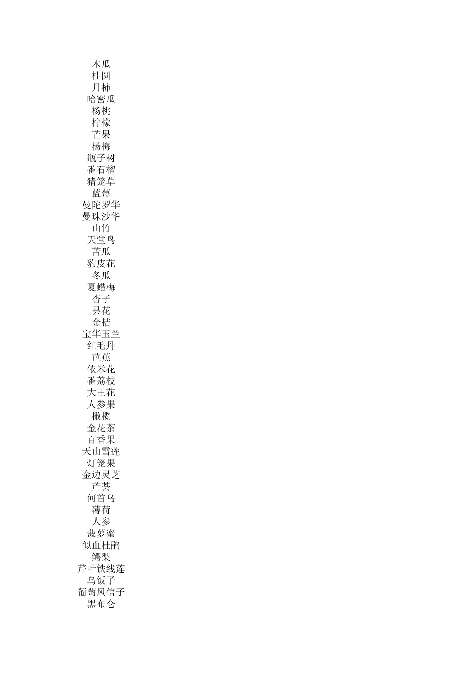 QQ农场牧场作物收益表2013.8.22更新_第3页