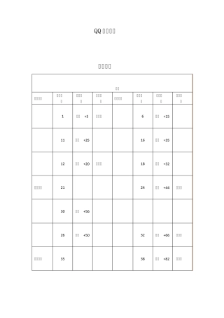 QQ水浒装备