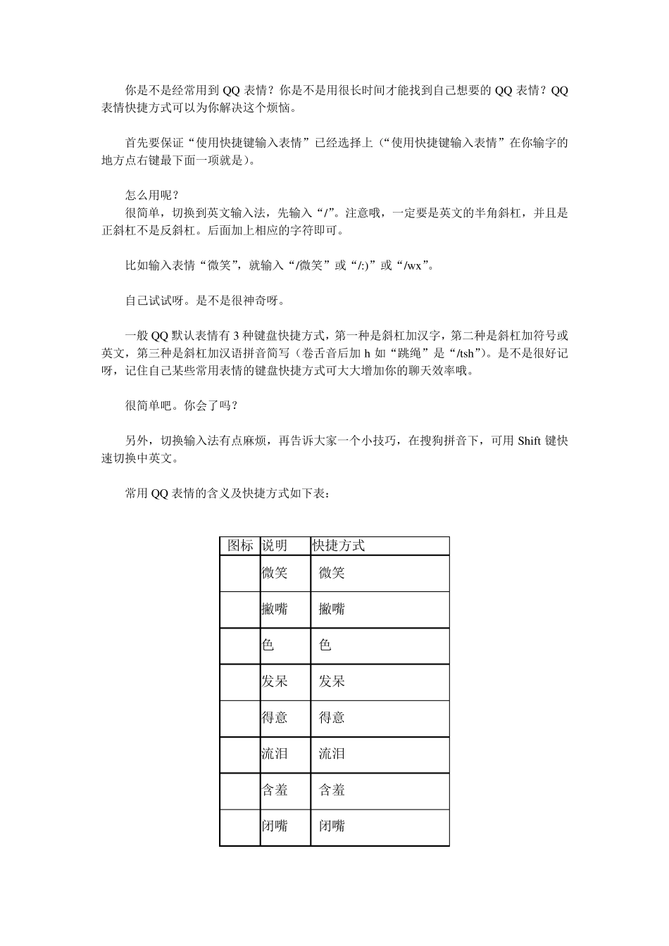 QQ超实用技巧QQ表情的键盘快捷方式教程_第1页