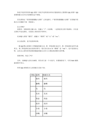 QQ超实用技巧QQ表情的键盘快捷方式教程
