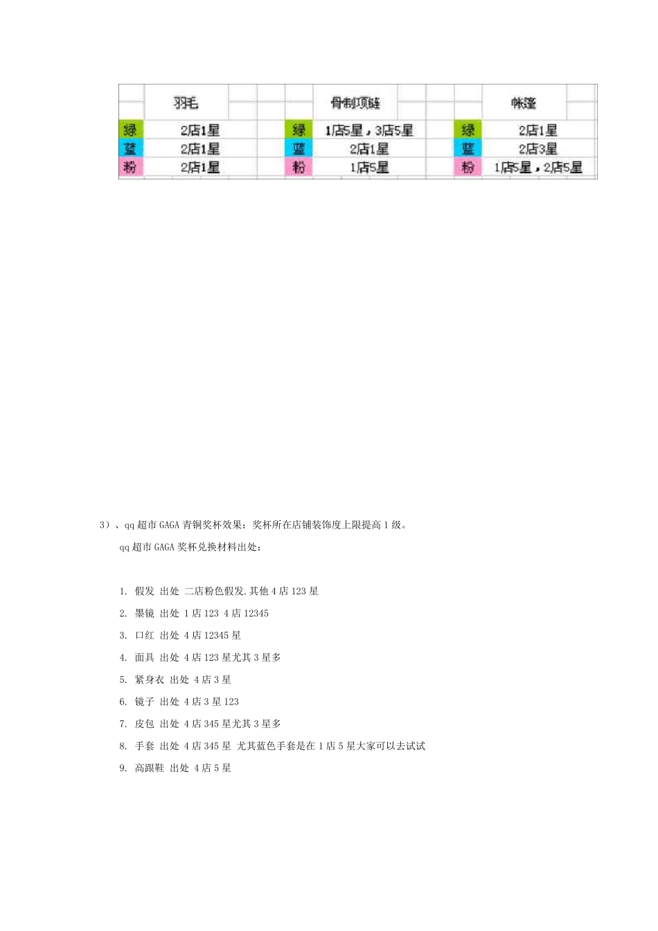 qq超市奖杯材料出处全_第3页