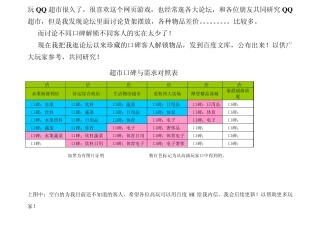 QQ超市解锁顾客相册