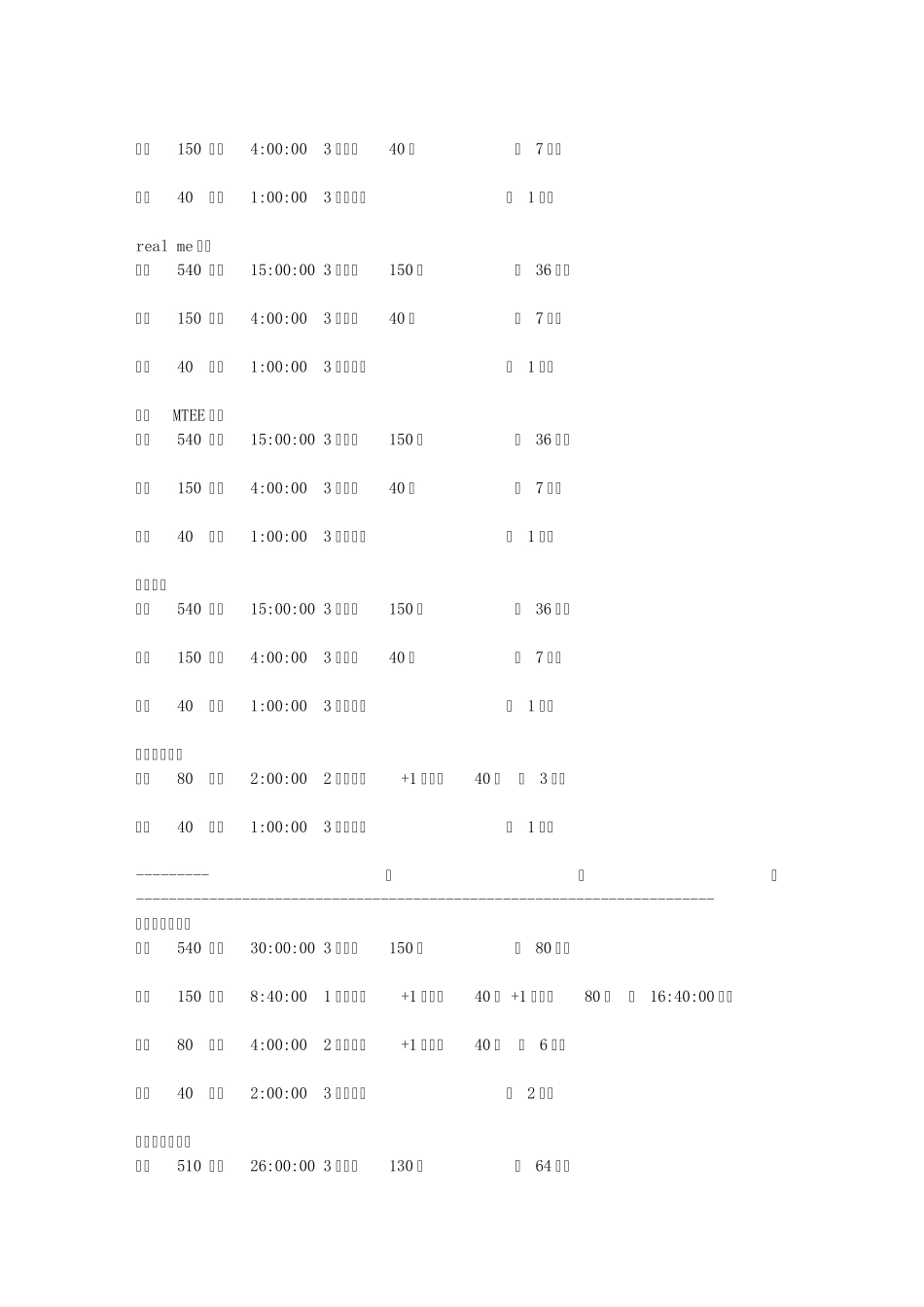 qq魔法卡片各个卡的使用时间表_第2页