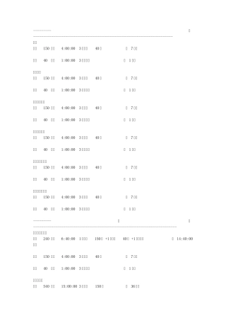 qq魔法卡片各个卡的使用时间表