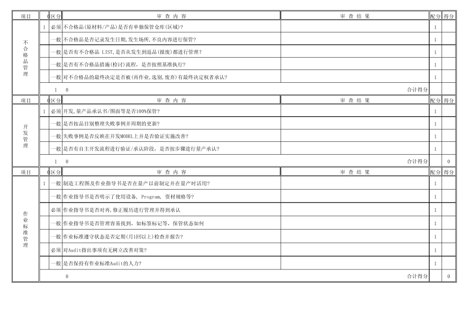 QSA审查表(质量)_第2页