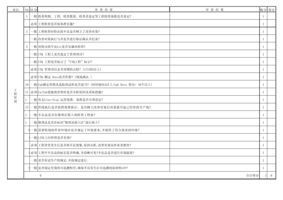 QSA审查表(质量)_第3页