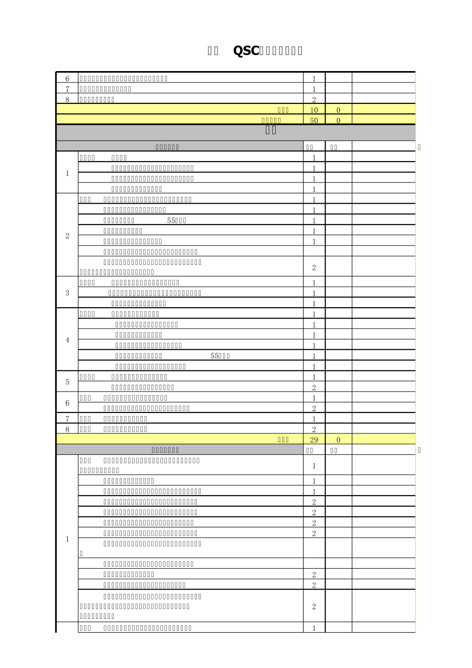 QSC评估表_第3页