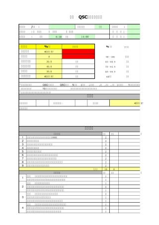 QSC评估表